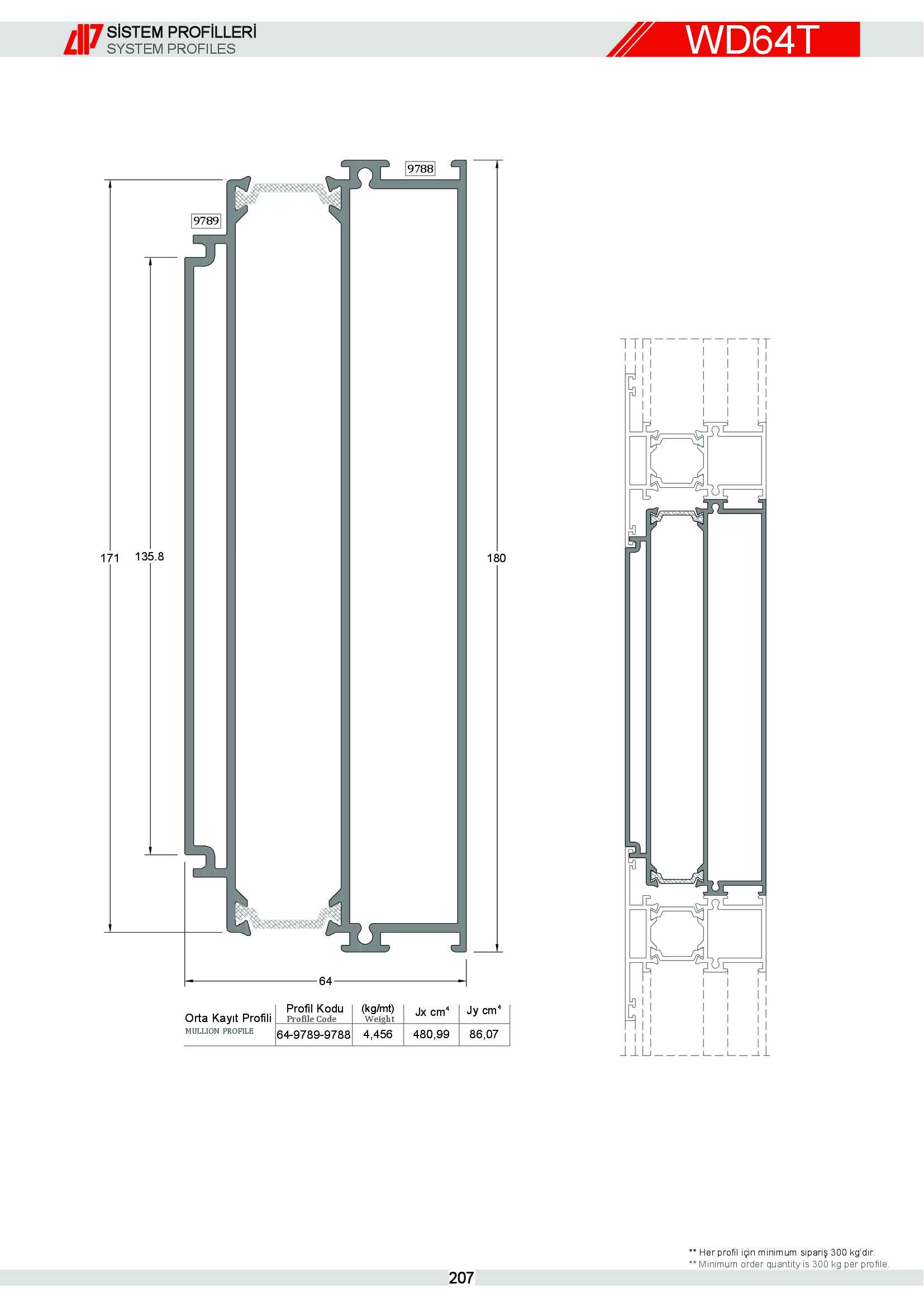 S 64 Yalıtımlı Alüminyum 46